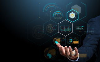 社交新零售的核心價值觀 產品、服務與數字文化創意的融合