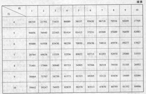 ABC會計師事務所對甲公司2014年度財務報表審計中的內部控制相關內容