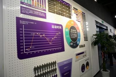 創(chuàng)業(yè)空間服務(wù)升級(jí)，高新區(qū)再添兩家企業(yè)“孵化器”助力創(chuàng)新創(chuàng)業(yè)
