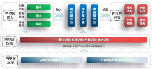 看招!招商蛇口的&ldquo;六脈神劍&rdquo;_財經(jīng)_網(wǎng)